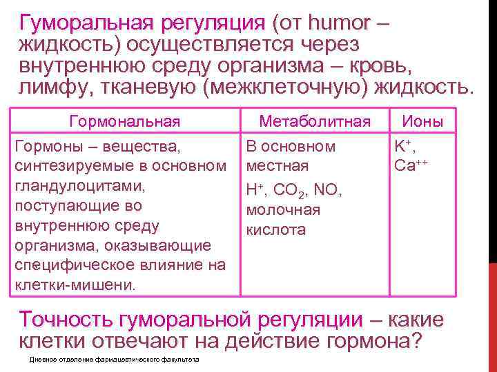 Гуморальная регуляция (от humor – жидкость) осуществляется через внутреннюю среду организма – кровь, лимфу,