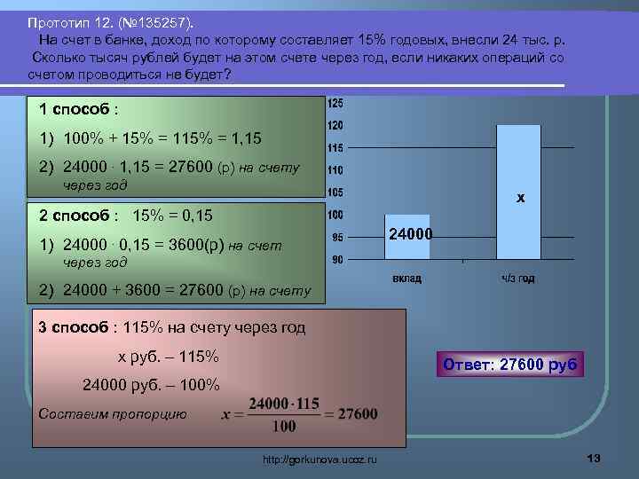 Прототип 12. (№ 135257). На счет в банке, доход по которому составляет 15% годовых,