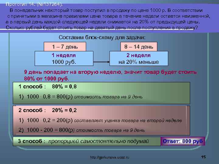 Прототип 14. (№ 137264). В понедельник некоторый товар поступил в продажу по цене 1000