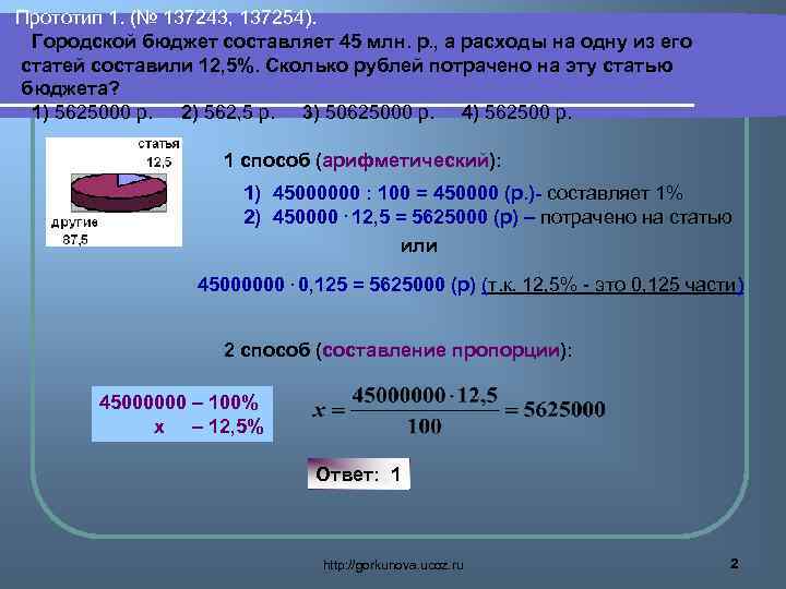 Прототип 1. (№ 137243, 137254). Городской бюджет составляет 45 млн. р. , а расходы