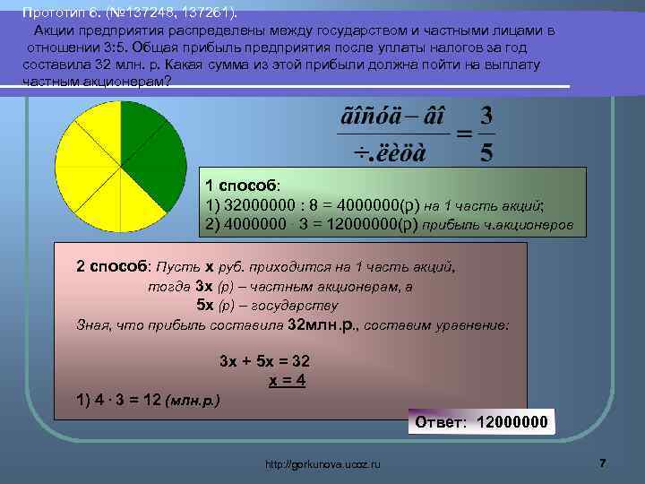 Прототип 6. (№ 137248, 137261). Акции предприятия распределены между государством и частными лицами в