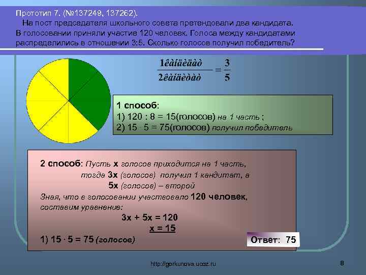 Прототип 7. (№ 137249, 137262). На пост председателя школьного совета претендовали два кандидата. В