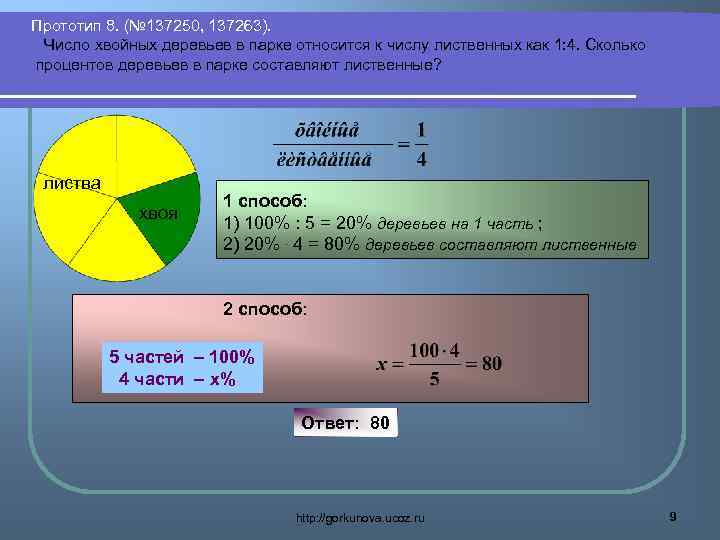 Прототип 8. (№ 137250, 137263). Число хвойных деревьев в парке относится к числу лиственных