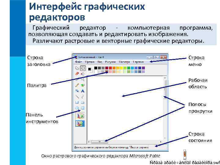 Компьютерная программа позволяющая проводить вычисления с данными представленными в виде двумерных