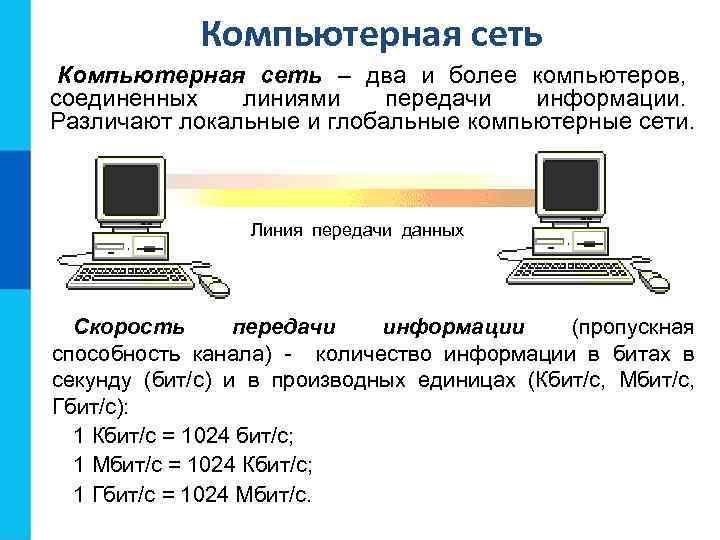 По способу связи компьютеров различают