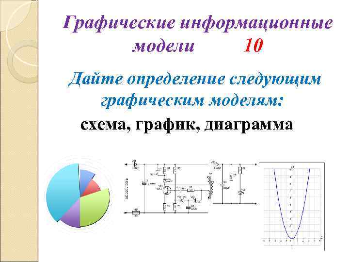 Графические информационные. Графические информационные модели. Графические информационные модели 9 класс. Графические информационные модели 8 класс. Графические информационные модели в повседневной жизни.