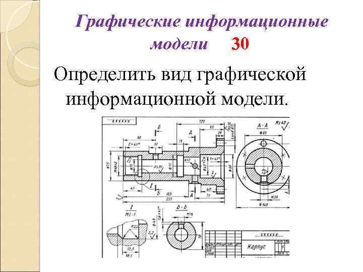 Основные типы графических изображений