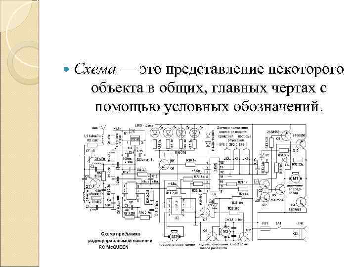 Схема — это представление некоторого объекта в общих, главных чертах с помощью условных