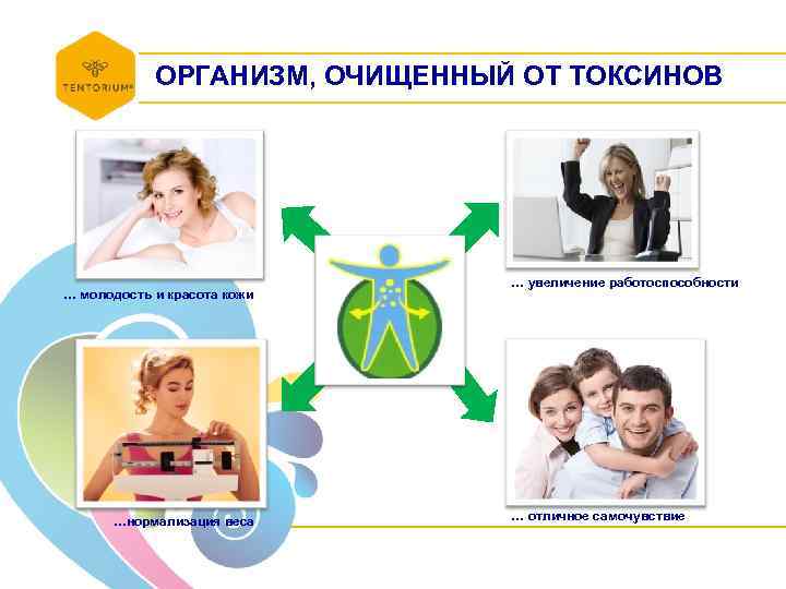 ОРГАНИЗМ, ОЧИЩЕННЫЙ ОТ ТОКСИНОВ … молодость и красота кожи …нормализация веса … увеличение работоспособности