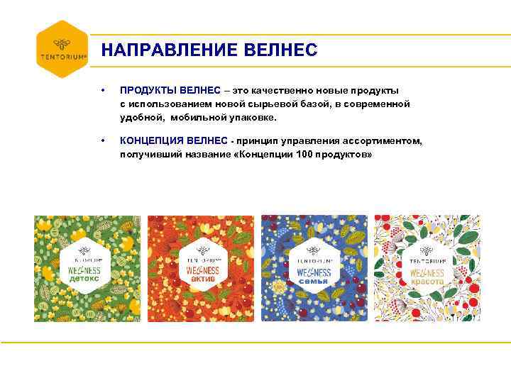 НАПРАВЛЕНИЕ ВЕЛНЕС • ПРОДУКТЫ ВЕЛНЕС – это качественно новые продукты с использованием новой сырьевой
