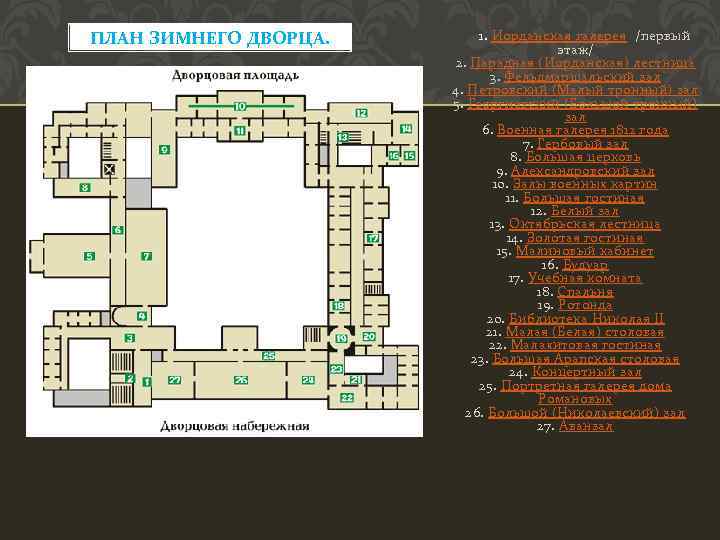 План зимнего дворца с названиями залов