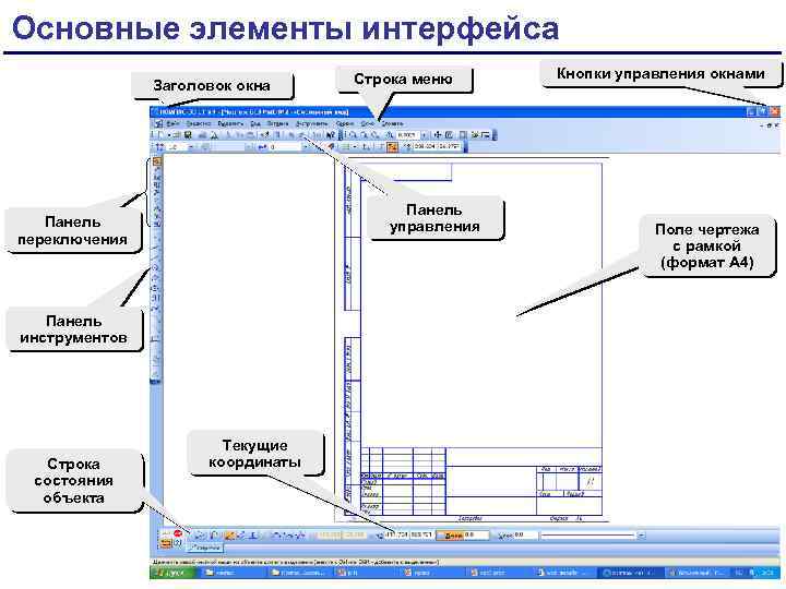 Основные элементы интерфейса Заголовок окна Панель управления Панель переключения Панель инструментов Строка состояния объекта