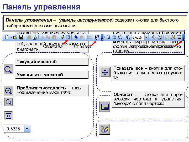 Панель управления – (панель инструментов) содержит кнопки для быстрого выбора команд с масштаб рамкой