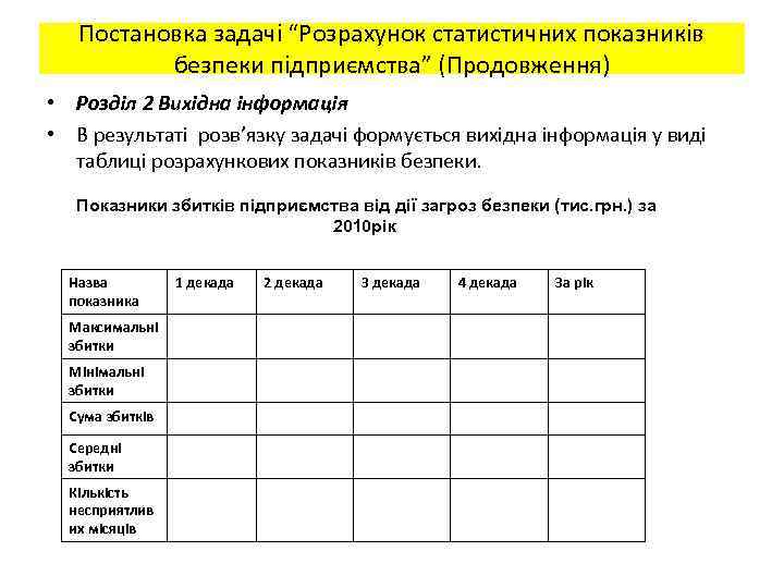 Постановка задачі “Розрахунок статистичних показників безпеки підприємства” (Продовження) • Розділ 2 Вихідна інформація •