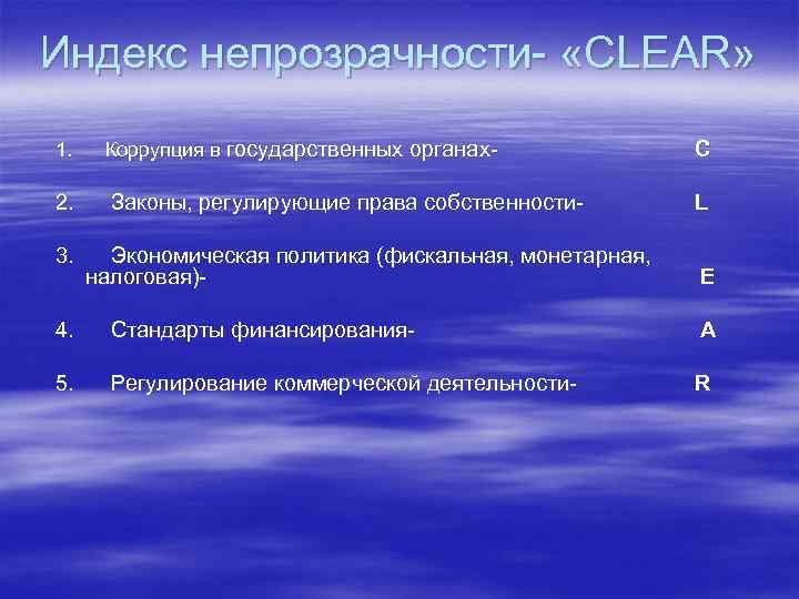 Индекс непрозрачности- «CLEAR» 1. Коррупция в государственных органах- C 2. Законы, регулирующие права собственности-