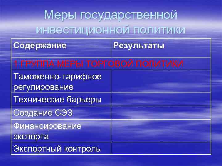 Меры государственной инвестиционной политики Содержание Результаты 1 ГРУППА МЕРЫ ТОРГОВОЙ ПОЛИТИКИ Таможенно-тарифное регулирование Технические