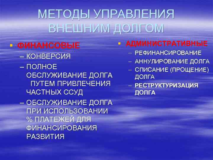 МЕТОДЫ УПРАВЛЕНИЯ ВНЕШНИМ ДОЛГОМ § ФИНАНСОВЫЕ – КОНВЕРСИЯ – ПОЛНОЕ ОБСЛУЖИВАНИЕ ДОЛГА ПУТЕМ ПРИВЛЕЧЕНИЯ