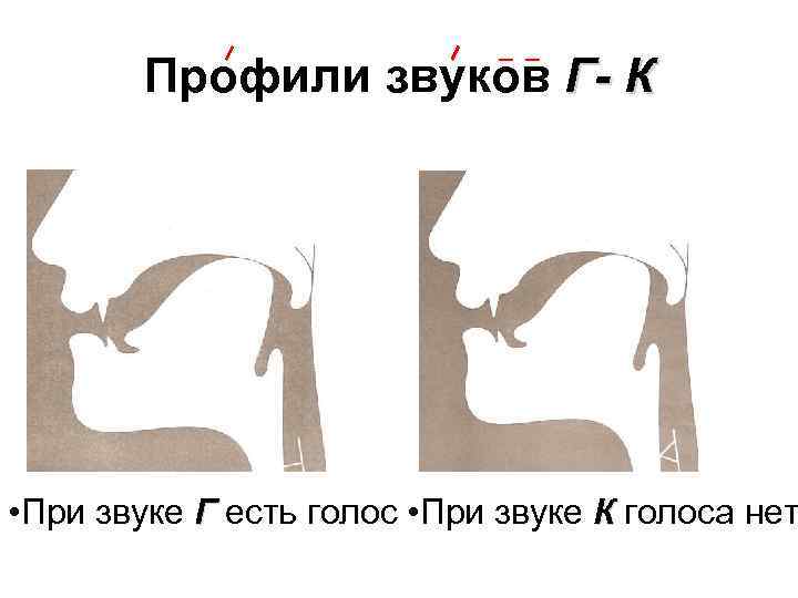 Профили звуков Г- К • При звуке Г есть голос • При звуке К