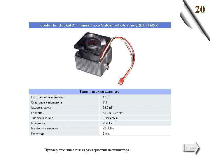 20 Пример технических характеристик вентилятора 