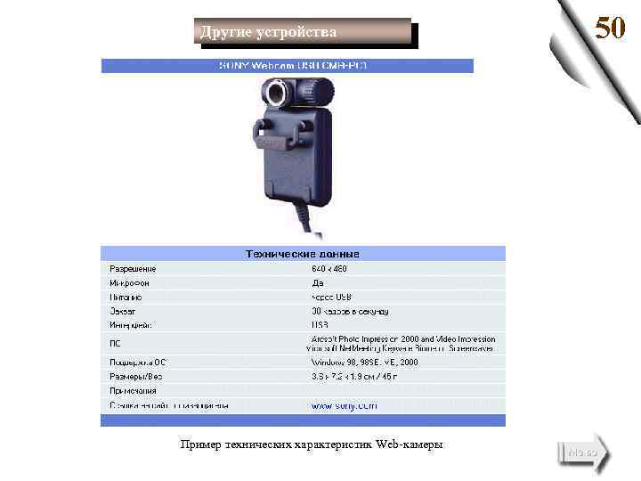 Другие устройства Пример технических характеристик Web камеры 50 