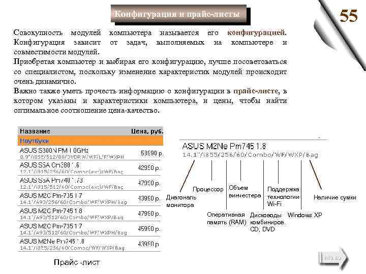 55 Конфигурация и прайс-листы Совокупность модулей компьютера называется его конфигурацией. Конфигурация зависит от задач,