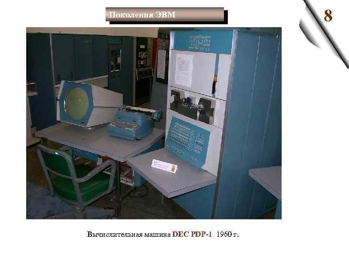 Поколения ЭВМ Вычислительная машина DEC PDP-1 1960 г. 8 