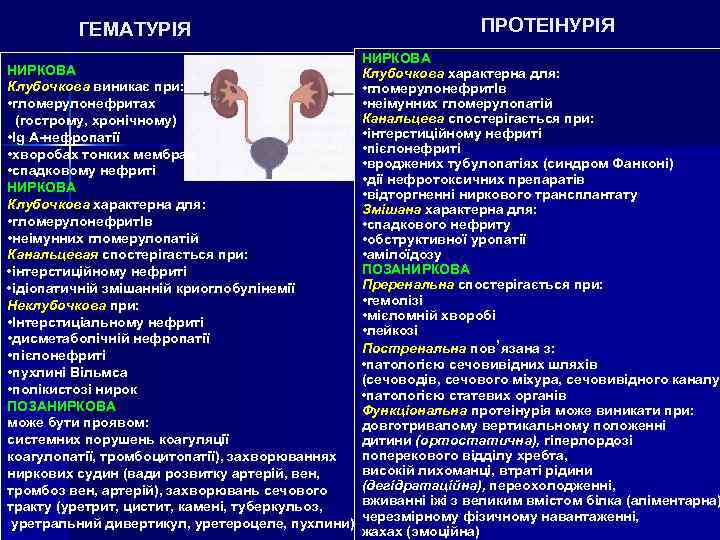 ГЕМАТУРІЯ НИРКОВА Клубочкова виникає при: • гломерулонефритах (гострому, хронічному) • Ig А-нефропатії • хворобах