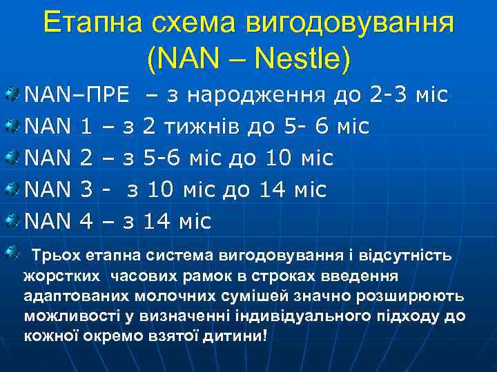 Етапна схема вигодовування (NAN – Nestle) NAN–ПРЕ – з народження до 2 -3 міс