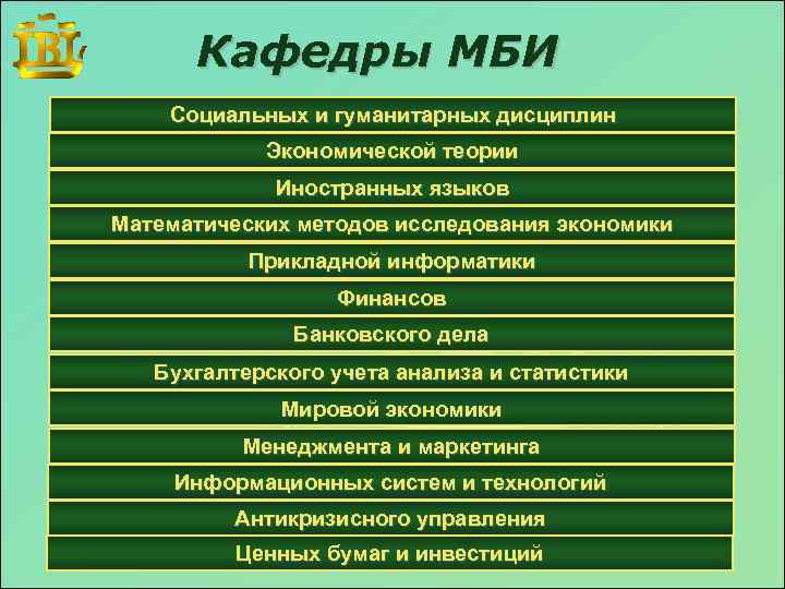 Кафедры МБИ Социальных и гуманитарных дисциплин Экономической теории Иностранных языков Математических методов исследования экономики