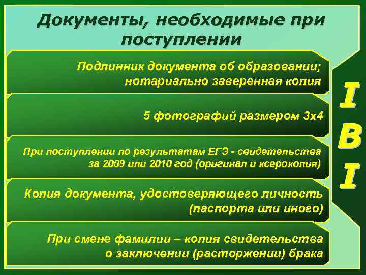 Документы, необходимые при поступлении Подлинник документа об образовании; нотариально заверенная копия 5 фотографий размером