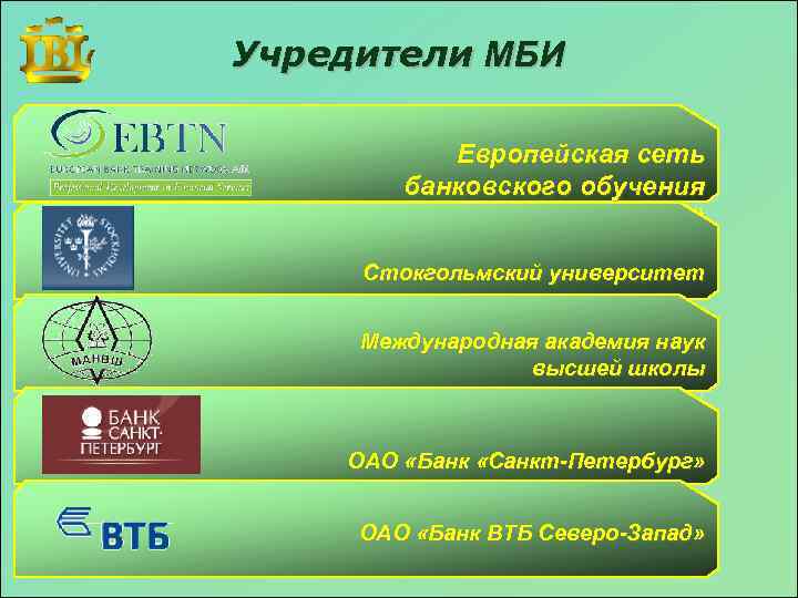 Учредители МБИ Европейская сеть банковского обучения (EBTN) Стокгольмский университет Международная академия наук высшей школы