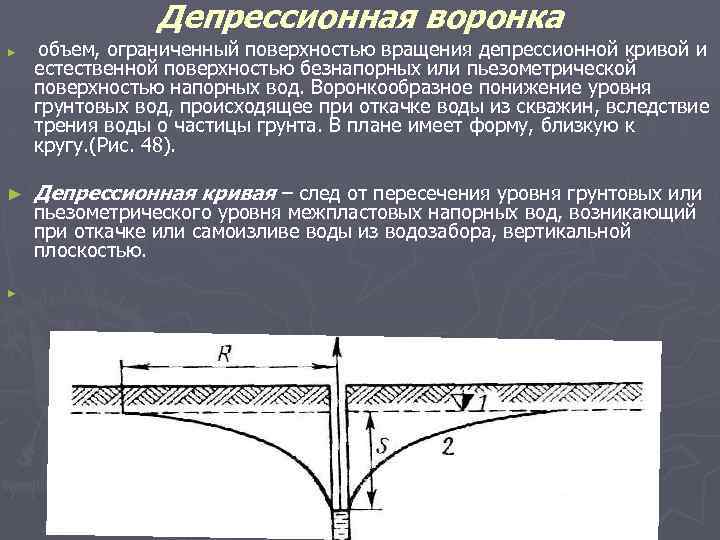 Депрессионная воронка ► ► ► объем, ограниченный поверхностью вращения депрессионной кривой и естественной поверхностью