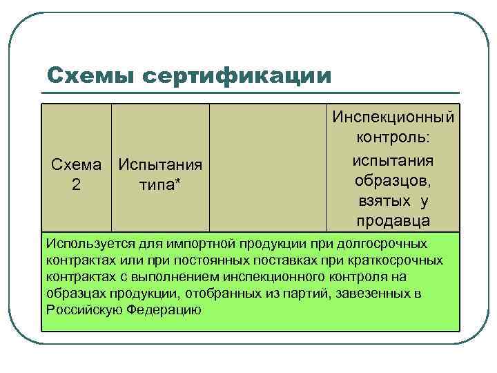 Закон о сертификации мебели