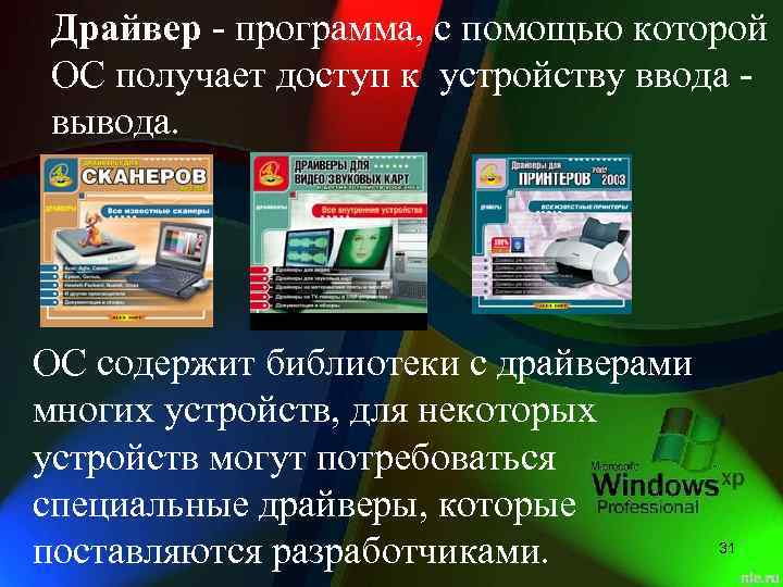 Драйвер - программа, с помощью которой ОС получает доступ к устройству ввода - вывода.