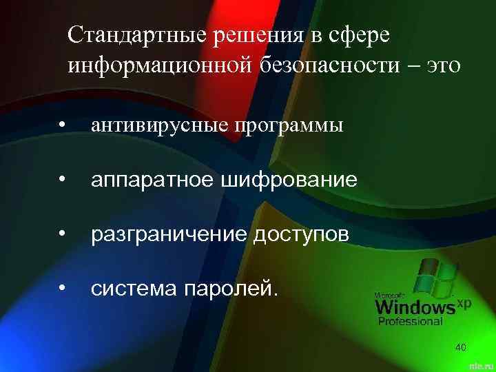 Стандартные решения в сфере информационной безопасности это • антивирусные программы • аппаратное шифрование •