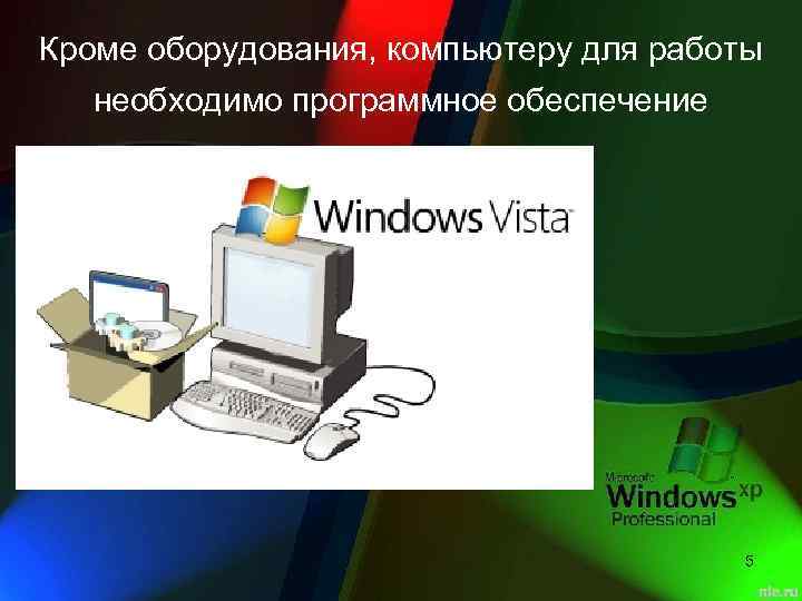 Кроме оборудования, компьютеру для работы необходимо программное обеспечение 5 