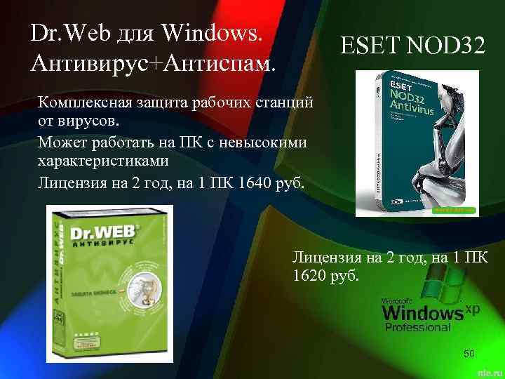 Dr. Web для Windows. Антивирус+Антиспам. ESET NOD 32 Комплексная защита рабочих станций от вирусов.