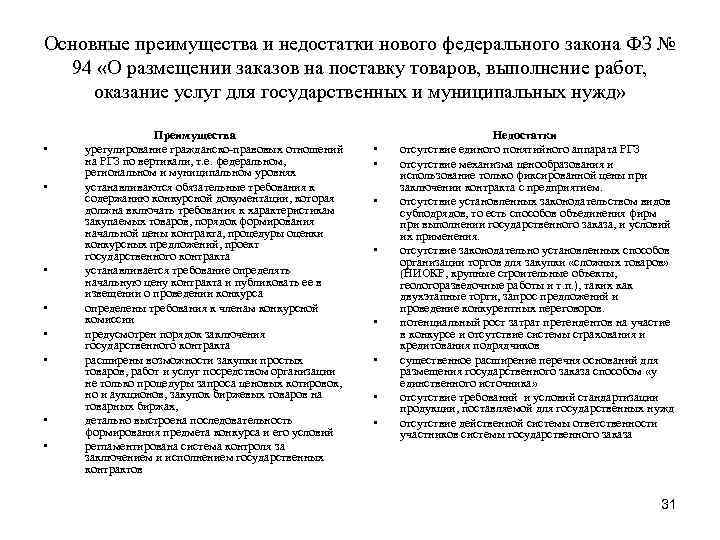 Основные преимущества и недостатки нового федерального закона ФЗ № 94 «О размещении заказов на