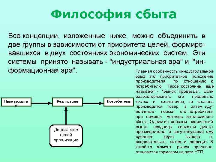 Философия сбыта Все концепции, изложенные ниже, можно объединить в две группы в зависимости от