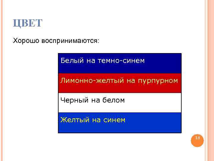 ЦВЕТ Хорошо воспринимаются: Белый на темно-синем Лимонно-желтый на пурпурном Черный на белом Желтый на