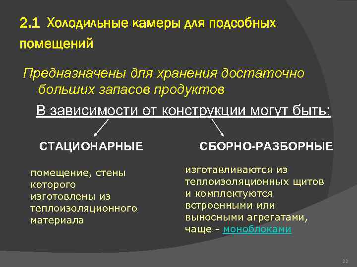 2. 1 Холодильные камеры для подсобных помещений Предназначены для хранения достаточно больших запасов продуктов