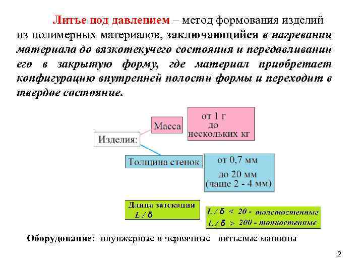 Литье под давлением – метод формования изделий из полимерных материалов, заключающийся в нагревании материала