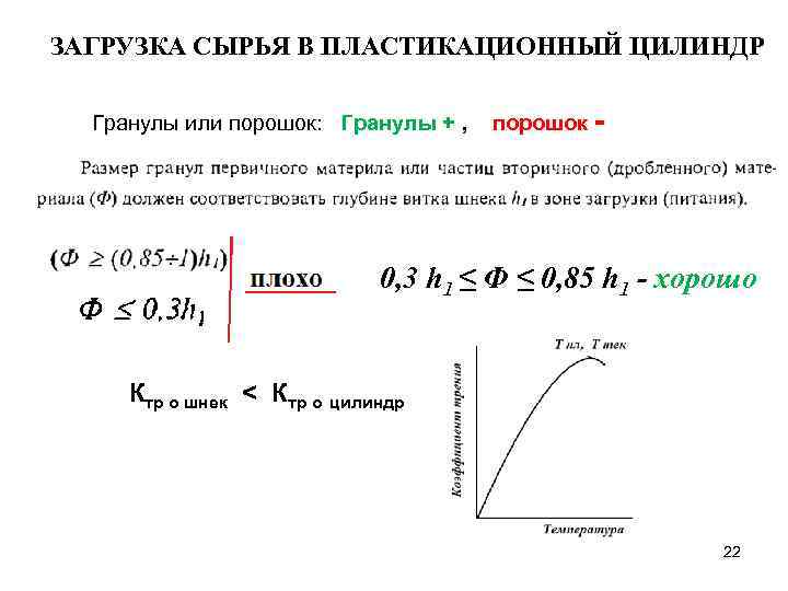 ЗАГРУЗКА СЫРЬЯ В ПЛАСТИКАЦИОННЫЙ ЦИЛИНДР Гранулы или порошок: Гранулы + , порошок - 0,