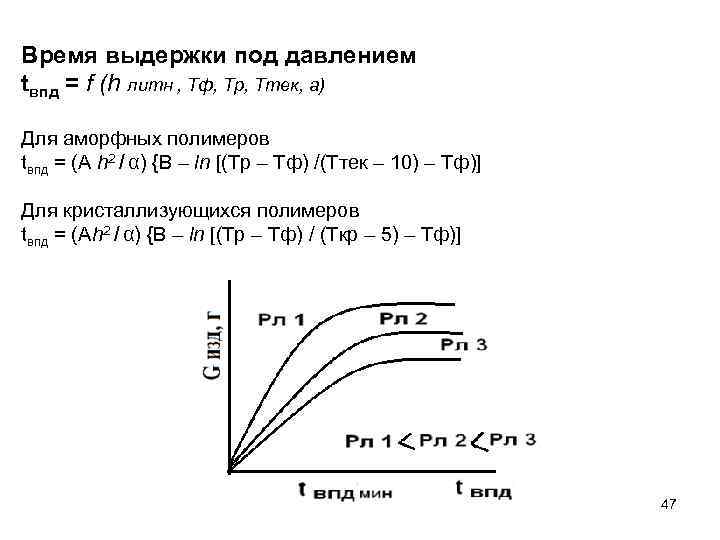 Время выдержки под давлением tвпд = f (h литн , Тф, Тр, Ттек, а)