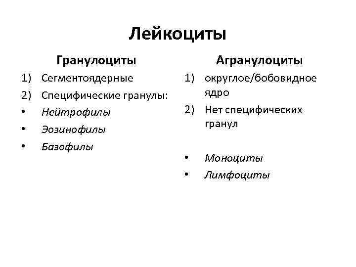 Лейкоциты Гранулоциты 1) 2) • • • Сегментоядерные Специфические гранулы: Нейтрофилы Эозинофилы Базофилы Агранулоциты