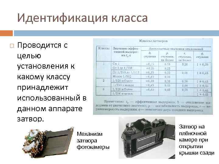 Идентификация класса Проводится с целью установления к какому классу принадлежит использованный в данном аппарате