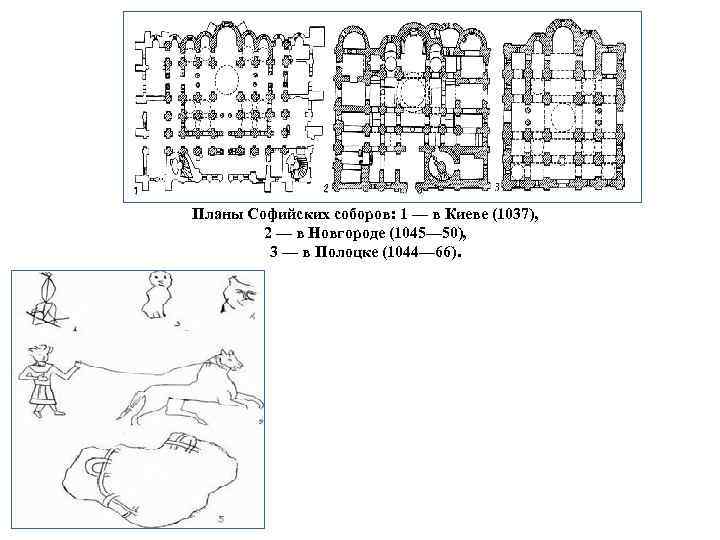 Планы Софийских соборов: 1 — в Киеве (1037), 2 — в Новгороде (1045— 50),