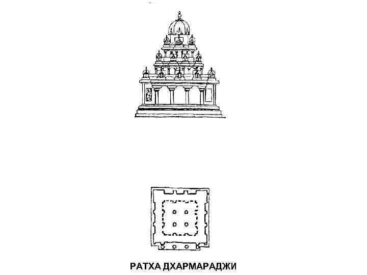 РАТХА ДХАРМАРАДЖИ 