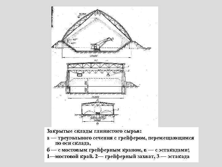 Закрытые склады глинистого сырья: а — треугольного сечения с грейфером, перемещающимся по оси склада,