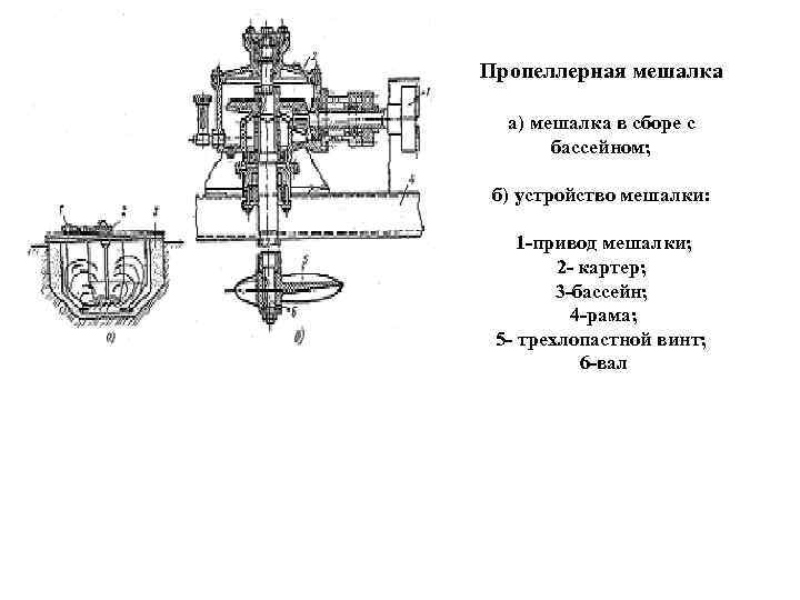 Чертеж лопастной мешалки